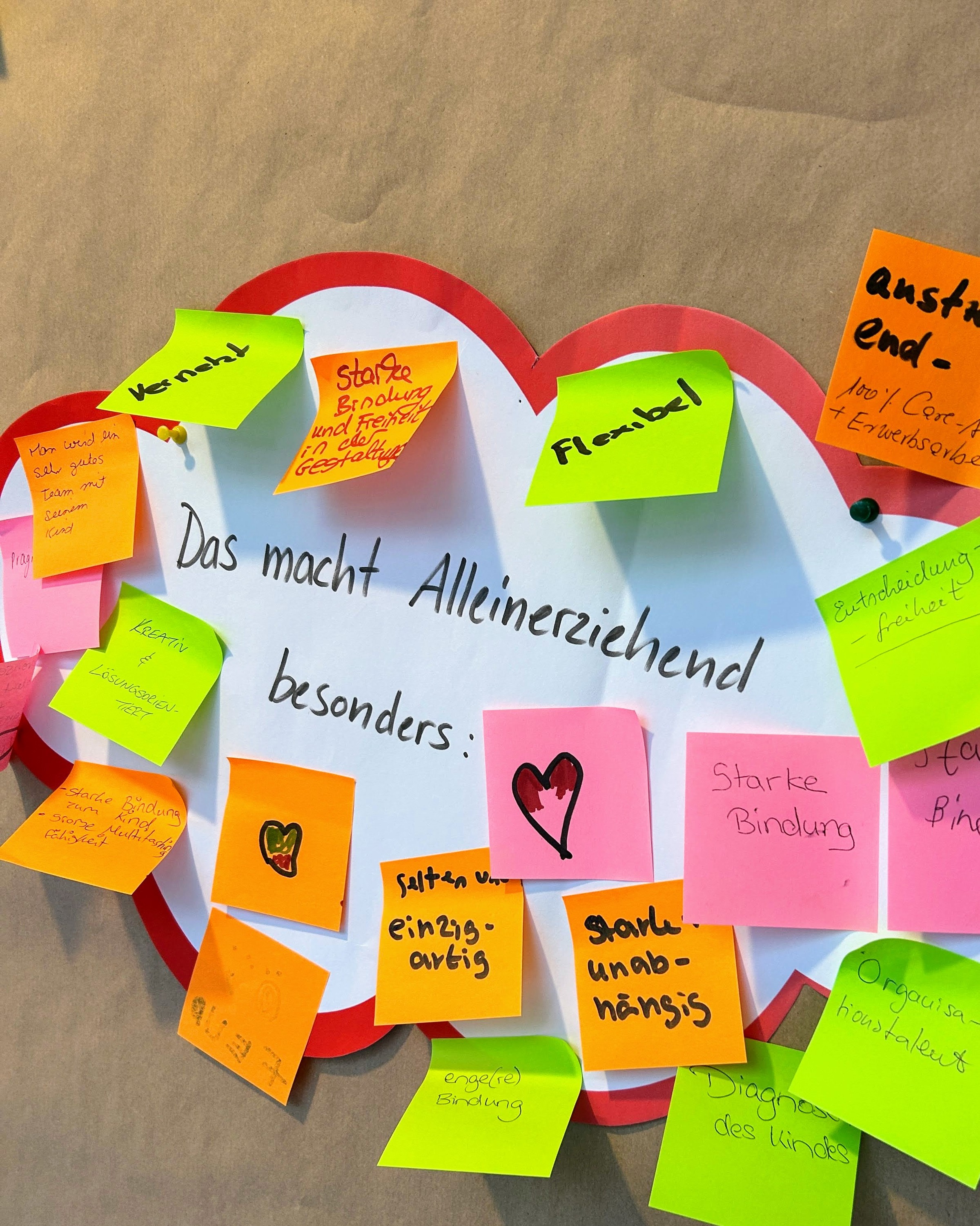 Mitwirkung am aktuellen Familienbericht NRW